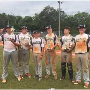 Meet your Posher, Blake